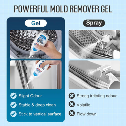 Home Cleaner Gel, Cleaner for Washing Machine, Refrigerator Strips, Household Shower, Kitchen Sinks, Walls, Tiles, Bathrooms- 20 fl oz