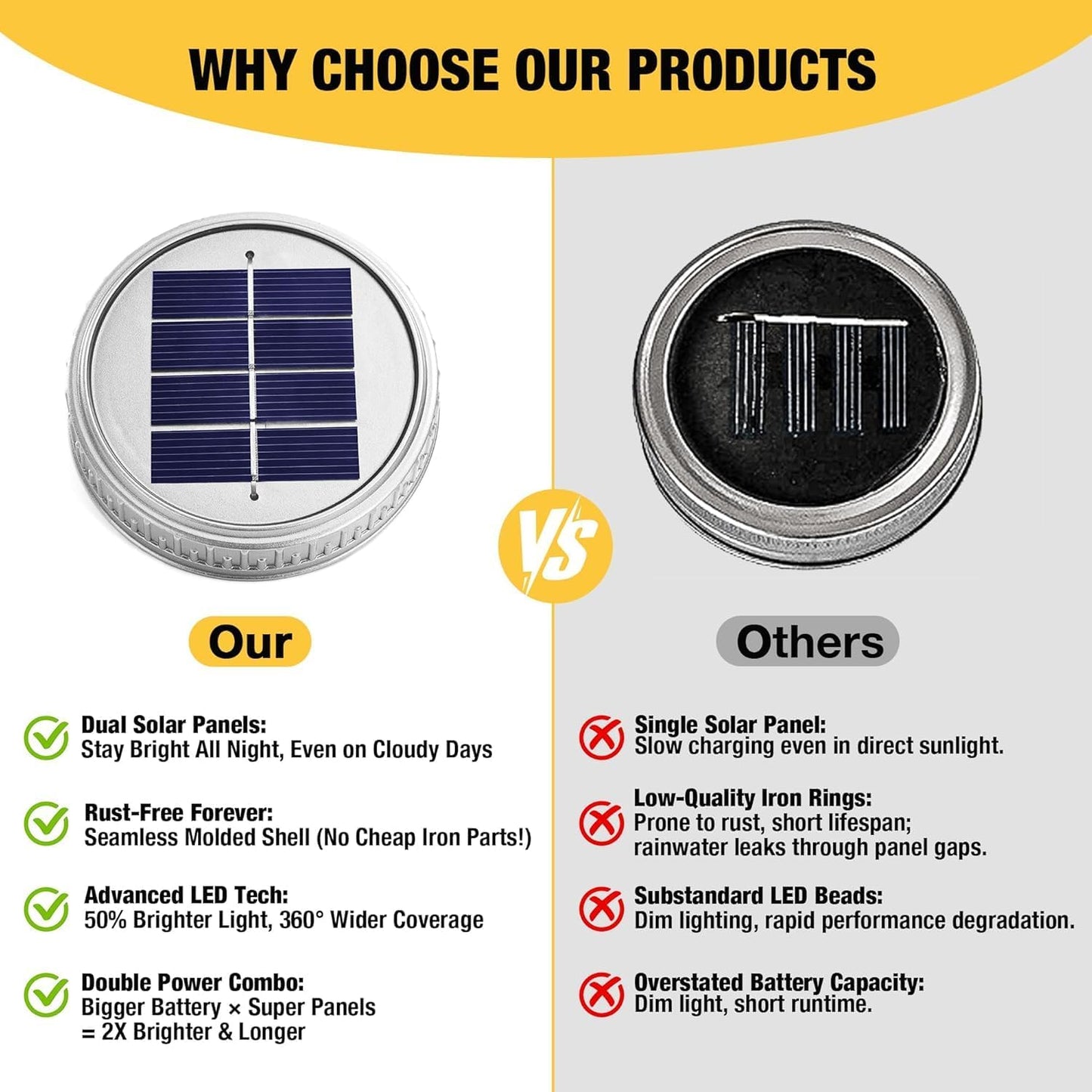 Cooo 6 Pack Solar Lanterns Outdoor Waterproof Upgraded Crystal Glass Solar Mason Jar Lights 30 LED 215% Larger SolarPanel, Anti-Rust Lid Hanging Outdoor Lanterns for Patio Garden Porch