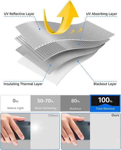 Sumobaby Blackout Curtains for Bedroom 114"x57" Portable No Drill Blinds for Windows with Heat-Resistant Magic Tapes,100% Black Out Window Cover Easy to Cut Fit for Home Cinema,Dorm Room,Nursery|White