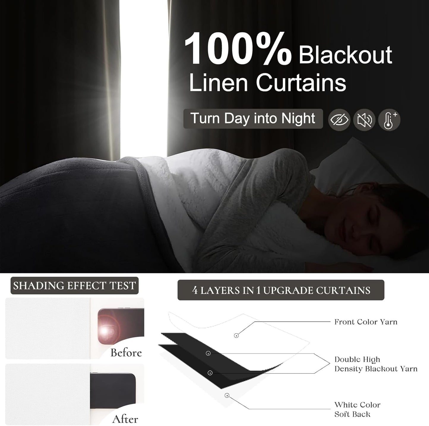 Solid White Linen Blackout Viral Curtains 96 Inches Long for Bedroom, Modern Pinch Pleated Boho Window Curtains para Sala Room Darkening Thermal Heavy Track Drapes 96 Inch 2 Panels Set