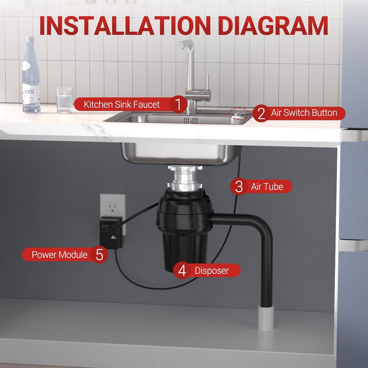 APIELE Garbage Disposal Air Switch Kit, Sink Top Push Button Switch for Food Waste Disposer, UL Listed 3.6" Long On/Off Air Button (Matte Black)