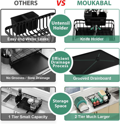 MOUKABAL Dish Drying Rack, 2 Tier Dish Rack, Large Dish Racks for Kitchen Counter, Dish Drainer with Removable Utensil Holder, Drainboard (Black)