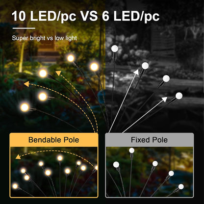 Solar Lights Outdoor Decoration, Waterproof Xmas Outdoor Lights Decor for Yard, Patio, Garden, and Front Porch, 60 LEDs Swing with The Wind (6 Pack, Warm White)