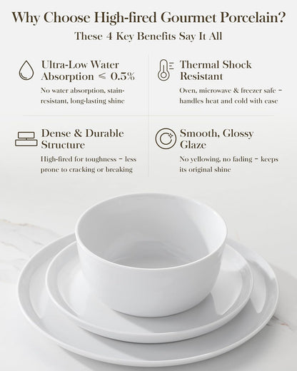 MALACASA 24 Pieces Gourmet Porcelain Dinnerware Sets, Premium Plates and Bowls Set, High-Fired Ceramic Dishes Set for 8, Chip & Scratch Resistant, Microwave Dishwasher Safe, White, Series LEXI