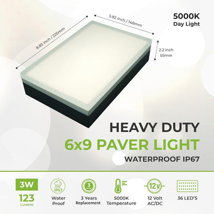 LUMENGY Paver Light 6×9 Inch, (5.82 inch X 8.85 inch) Glare-Free 5000K Brick Lighting for Paver Driveways, Pathways, Patios & Garden,12V, Waterproof & Drive-Over Rated