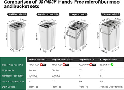 JOYMOOP Flat Mop Pad, Microfiber Mop Pad, Squeeze Mop Pads Replacement, 15" Refill 1 Pack - Grey