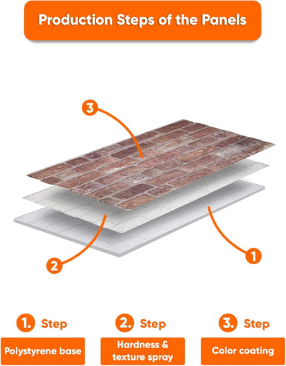 IZODEKOR 3D Wall Panels Brick Effect - Cladding, Stone Look, Styrofoam Facing for Living Room, Kitchen, Bathroom, Balcony, Bedroom and Back of Counter | Old Castle (3 Piece Panel) | Covers 16 sq ft