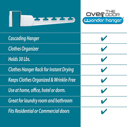 Wonder Hanger Over The Door 2-Pack Organizer for Clothes Hangers, Space-Saving Cascading Hanger Hooks, White