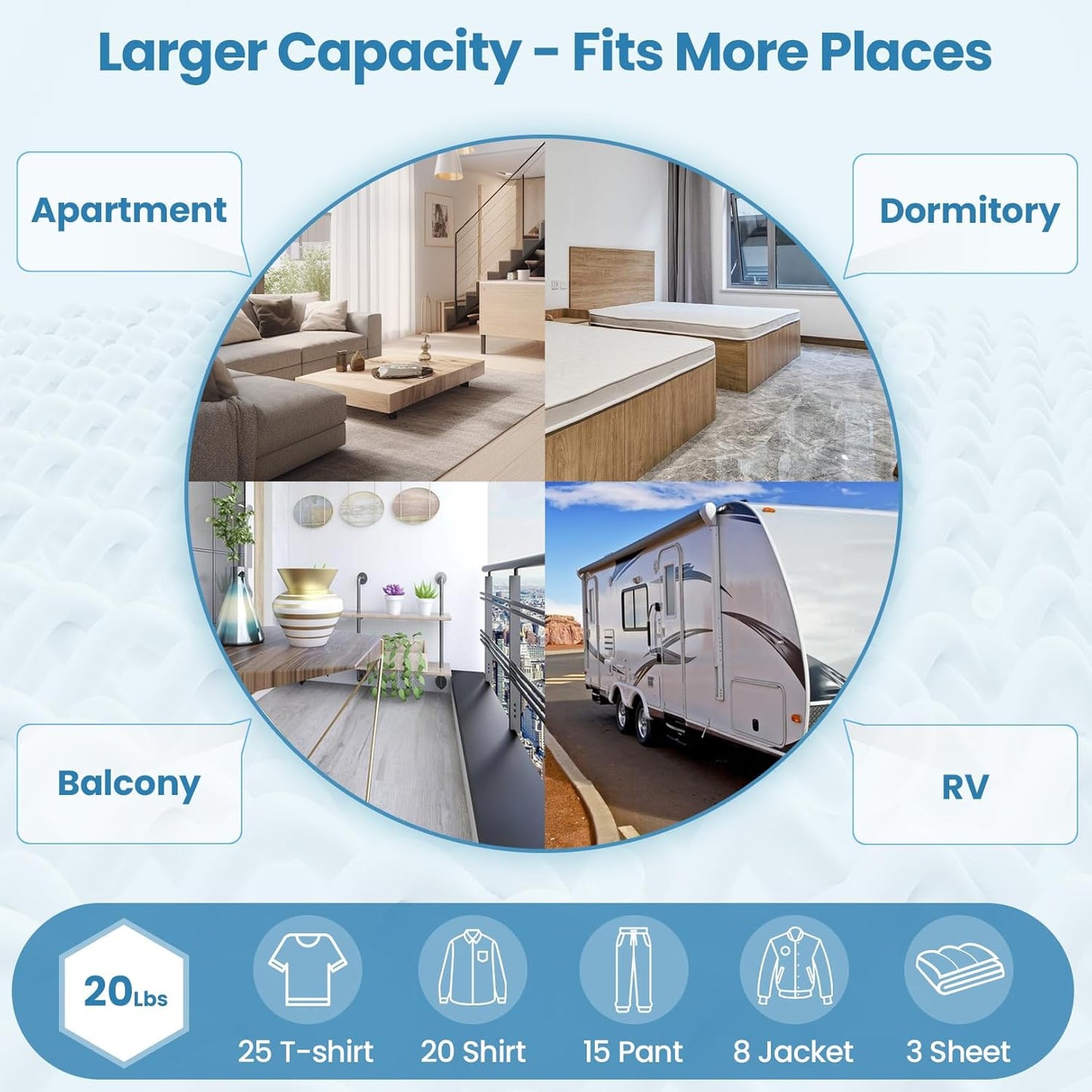 Nictemaw Portable Washing Machine 20Lbs Capacity Portable Washer with Drain Pump 2.8Cu.ft Full-Automatic Compact Washer Machine with 4 Program 4 Water Level 3 Water Temp for Apartment, RV, Dorms