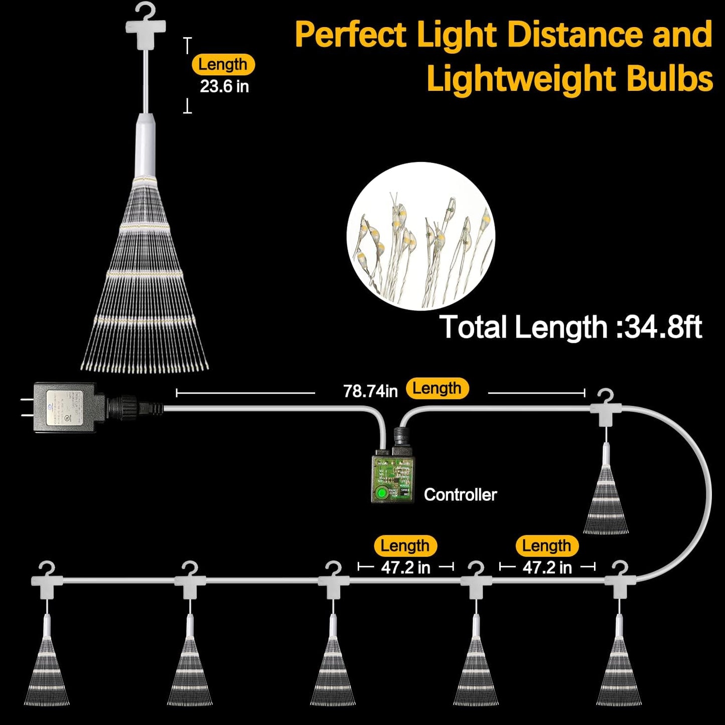 Firework Lights 6 Pack 180 LED Copper Wire Starburst With 8 Models, Power Supply Fairy With Remote Control, Waterproof Outdoor Hanging