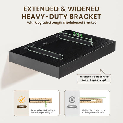 Deep Floating Shelves for Wall | 36 Inch Wide x 12 Inch Deep Black Floating Shelves | 36W x 12D Rustic Wood Wide Wall Shelves | Bookshelf Laundry Shelf TV Shelf