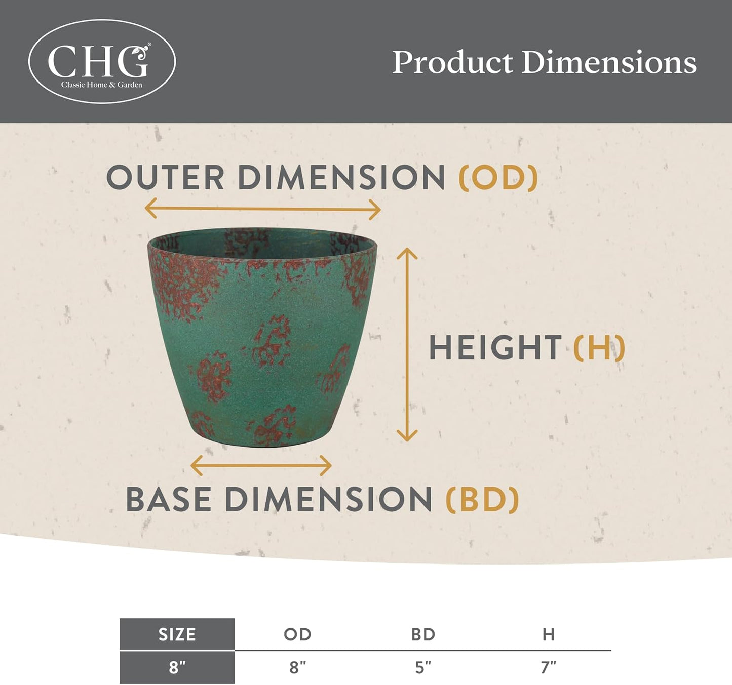 Classic Home and Garden Vogue Planter Pots w/Pottery Quality Finish - Modern Indoor & Outdoor Flower Pots - UV-Resistant Porch Planters - Decorative Pot for Flowers & Herbs (8” Earth)