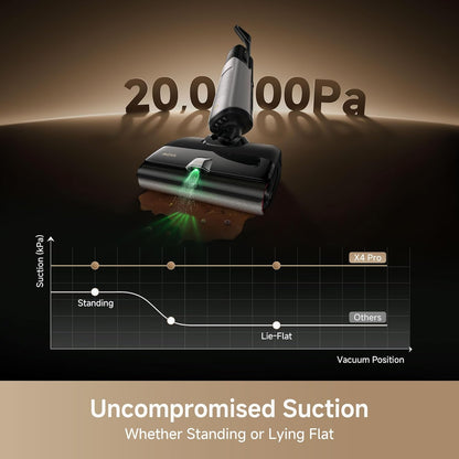Mova X4 Pro Wet Dry Vacuum Cleaner, 20000Pa Cordless Vacuum Mop with Zero Tangle, Hot Water Mopping for Sticky Messes,194℉ Hot Air Self Drying, 180° Lie Flat, Push-In Charging Station, LED Display