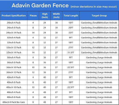 ADAVIN Metal Garden Fence with Gate, 36 in(H) 8 Panels Heavy Duty Iron Animal Barrier Fence, Indoor or Outdoor Dog Playpen, Camping Fence, No Dig Garden Border Fencing for Yard. Total 17.7 FT(L)