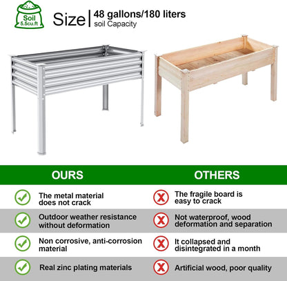 Land Guard 2Pcs Galvanized Raised Garden Bed with Legs, 48×24×32in Large Metal Elevated Raised Planter Box with Drainage Holes for Backyard, Patio, Balcony, 400lb Capacity