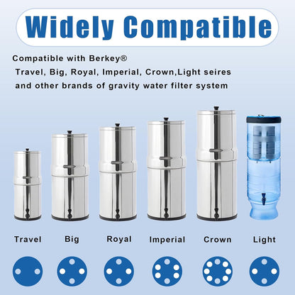 Water Filter Replacement Compatible with Berkeyy Black Filters & PF 2 Fluoride Filters Gravity Water Filter System by NSF/ANSI 42 Certified, 2 Packs Combo water filtration replacement