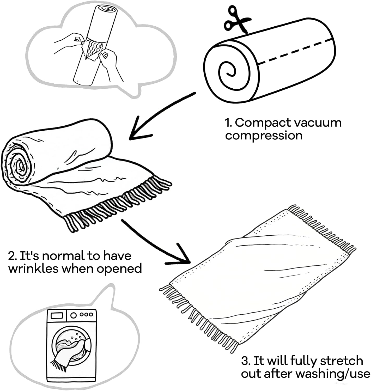 inhand Knitted Throw Blankets for Couch and Bed, Soft Cozy Knit Blanket with Tassel, Off White Lightweight Decorative Blankets and Throws, Farmhouse Warm Woven Blanket for Men and Women, 60"x80"