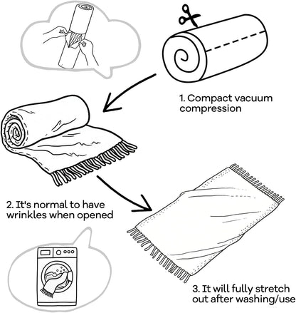 inhand Sage Green Throw Blanket for Couch, Soft Living Room Home Decor Knitted Blanket with Tassel, Outdoor Lightweight Breathable Summer Blanket, Farmhouse Warm Woven Decorative, 50"x60"