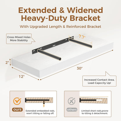 Fun Memories 30 Inch Floating Shelves White, 12 Inch Deep Floating Shelf for Books, 30 x 12 x 2 Deep & Thicked Wall Shelves for Bathroom, Living Room, Kitchen, Set of 1