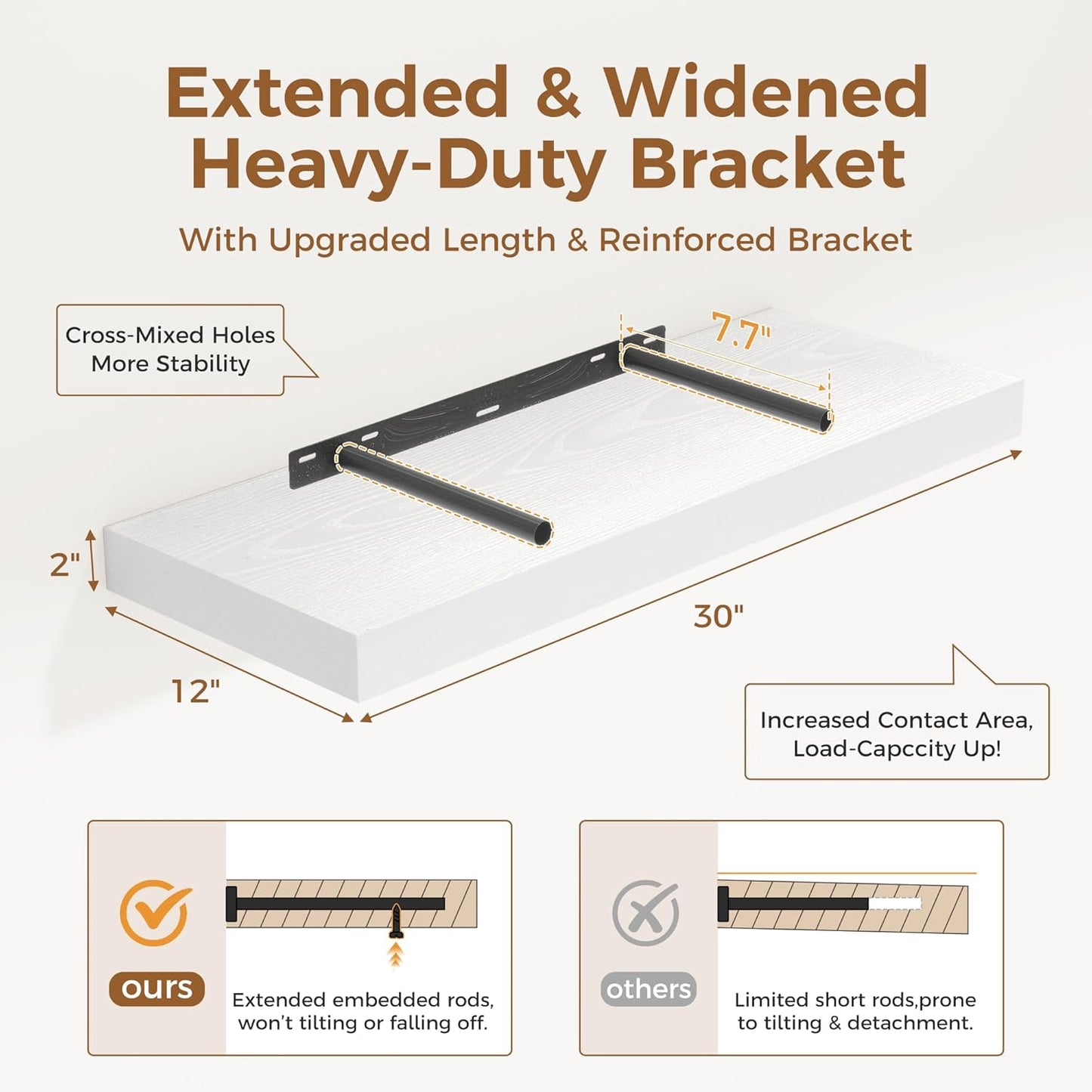 Fun Memories White Floating Shelves 30x 12 Inch, Deep Floating Shelf Wall Mounted, 12" Deep Wall Shelves for Books, Bathroom, Bedroom, Kitchen, Thicked Shelves for Home Storage & Display, Set of 2
