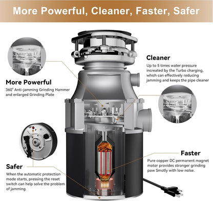 Trifecte Garbage Disposals with Power Cord, Coutinuous Feed Food Waste Disposal with Sound Reduction (EM 200)
