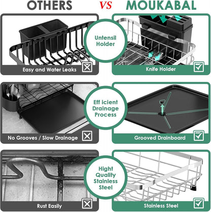 MOUKABAL Dish Drying Rack - 2 Tier Stainless Steel Dish Rack, Dish Racks for Kitchen Counter, Drying Rack Kitchen with Removable Utensil Holder and Drainboard (Black)