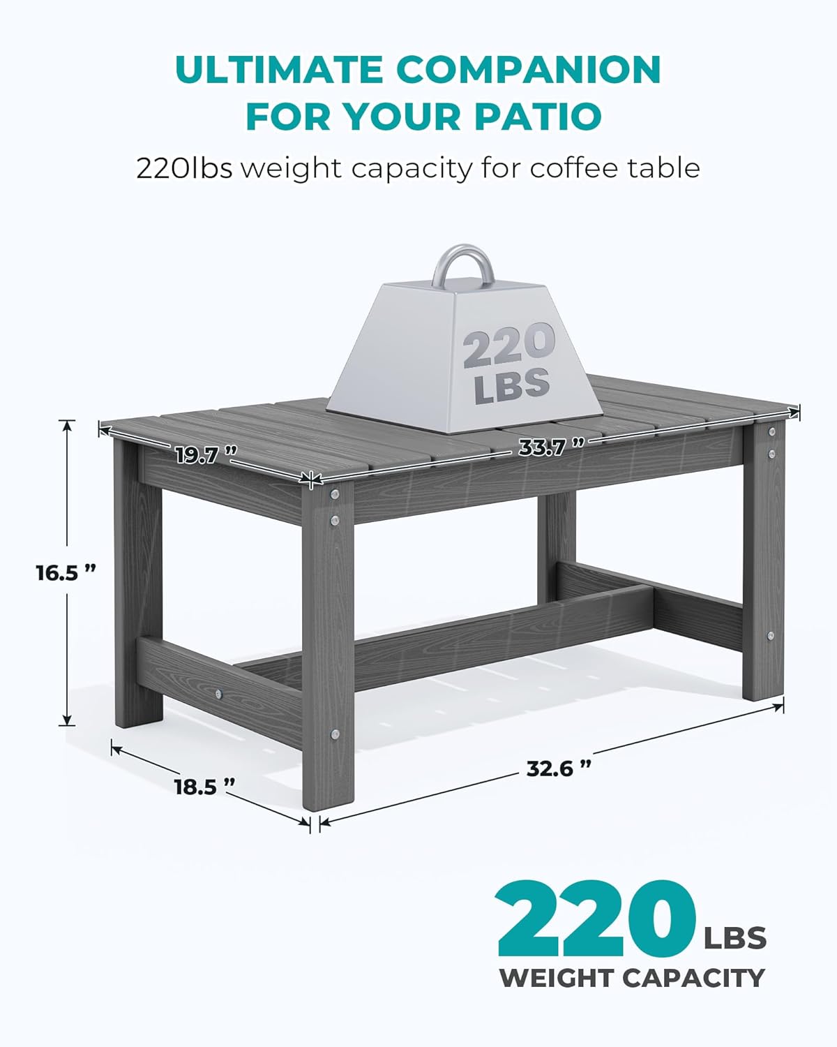 SERWALL Patio Coffee Table, HDPE Rectangle Outdoor Coffee Table Set of 2, Grey