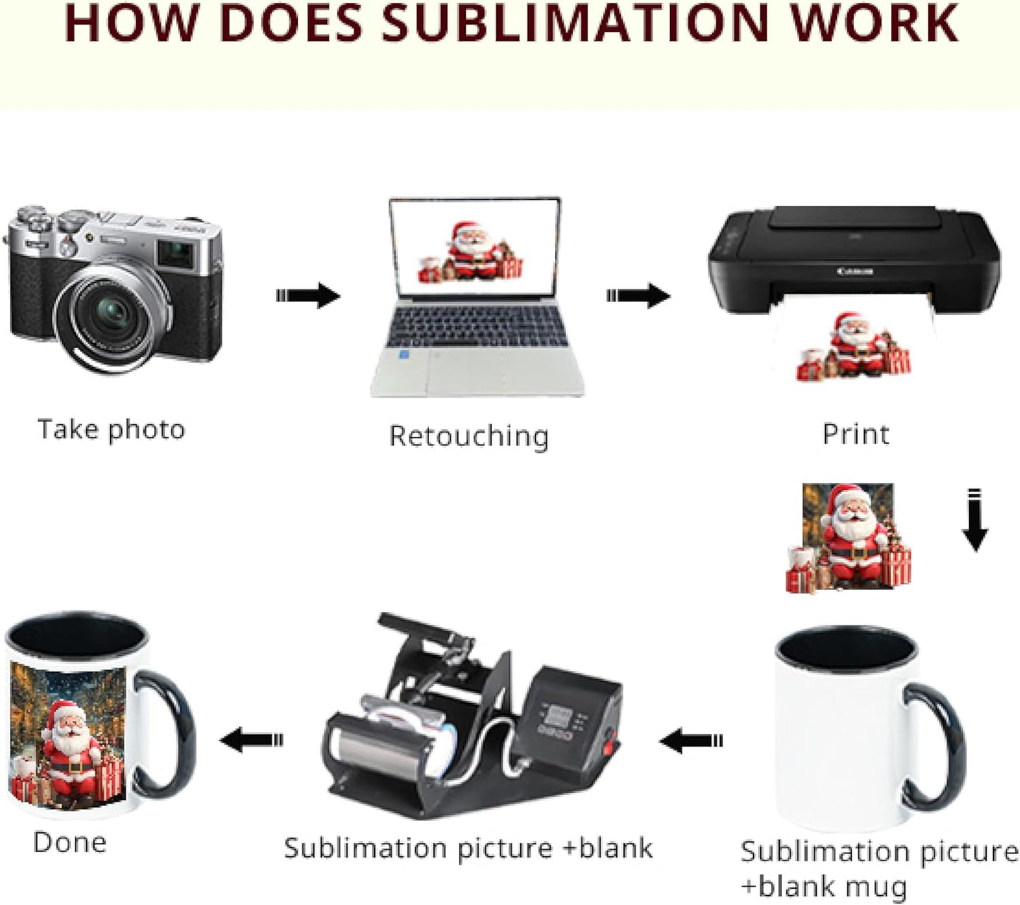 11oz Sublimation Coffee Mug Packed in White Box (24, White)