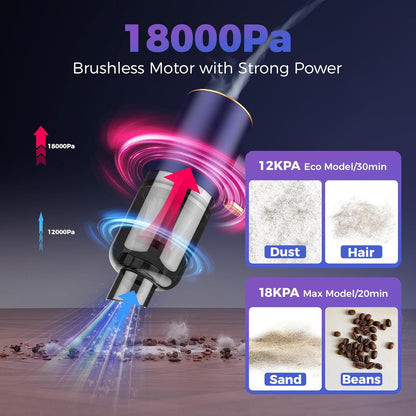 Handheld Car Vacuum Portable Cordless,18000PA High Power Vacuum Cleaner with Brushless Motor,7 in 1 Mini Hand Held Vacuum Rechargeable AirDuster/Blower for Car,Home,Office,Pet