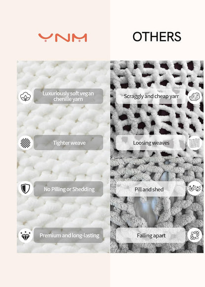 YnM Chunky Throw Blanket, Hand Knitted with Chenille Yarn, Skin Friendly, Ventilated and Breathable, Machine Washable, Home Décor Piece for Couch, Sofa and Bed (White, 30x40 Inch)