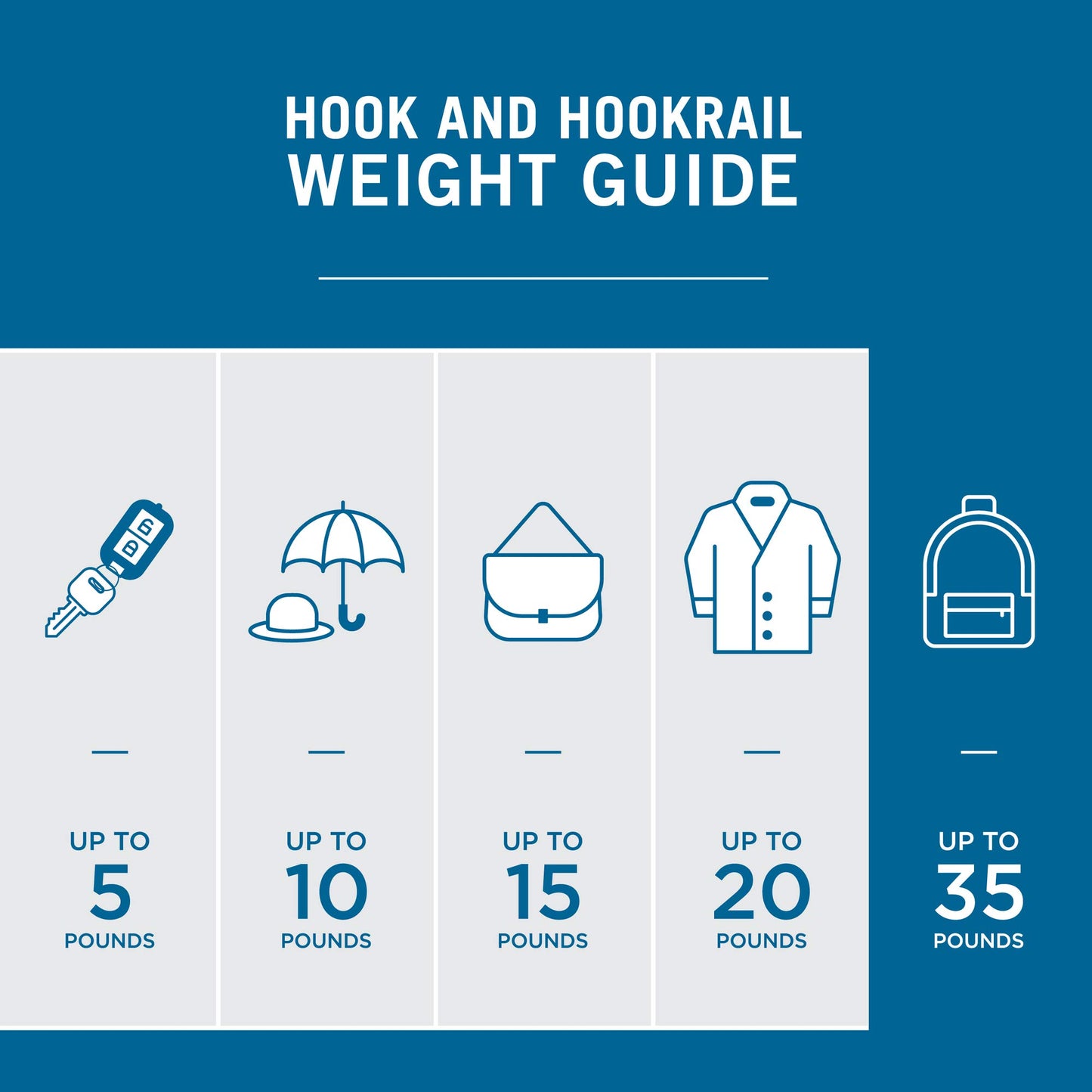 Franklin Brass Heavy Duty (1-Pack) 27" Coat Rack Wall Mount Pure White Hat Rack with 6 Hooks
