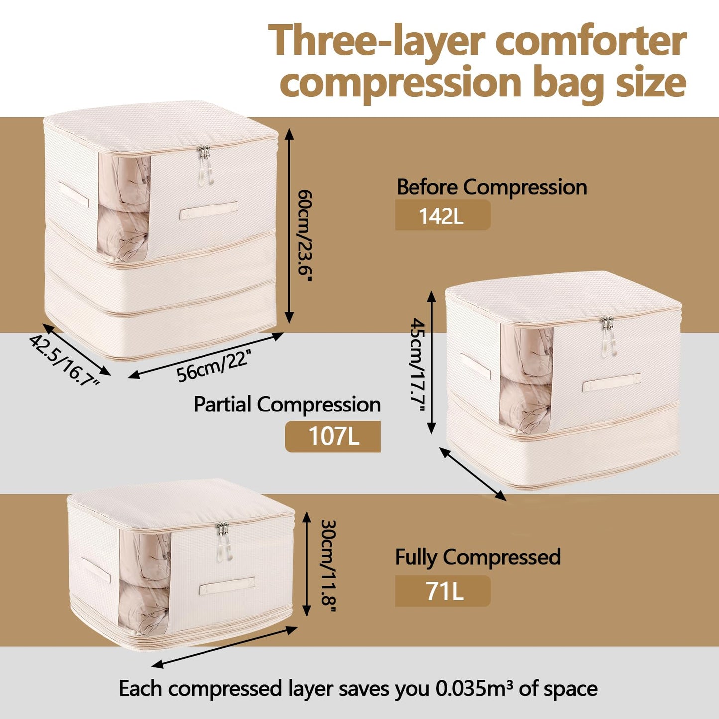 4 Pack Space Saving Comforter Storage Bag with Handle, 3-Layer Compression Blanket Storage Bags