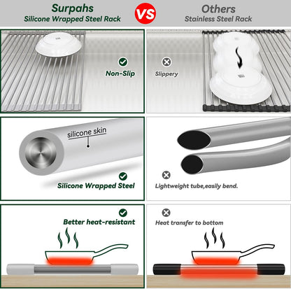 Surpahs Over Sink Foldable Multipurpose Roll-Up Dish Drying Rack, Silicone Wrapped Stainless Steel, Warm Gray, 20.5" x 13.1"
