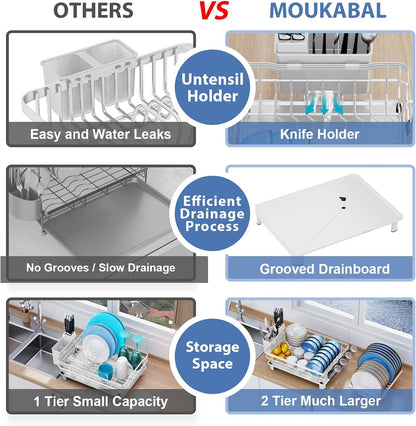 MOUKABAL Dish Drying Rack, 2 Tier Dish Rack, Large Dish Racks for Kitchen Counter, Dish Drainer with Removable Utensil Holder, Drainboard (White)