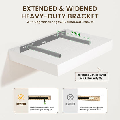 Deep Floating Shelves for Wall | 36 Inch Wide x 12 Inch Deep White Floating Shelves | 36W x 12D Rustic Wood Wide Wall Shelves | Bookshelf Laundry Shelf TV Shelf