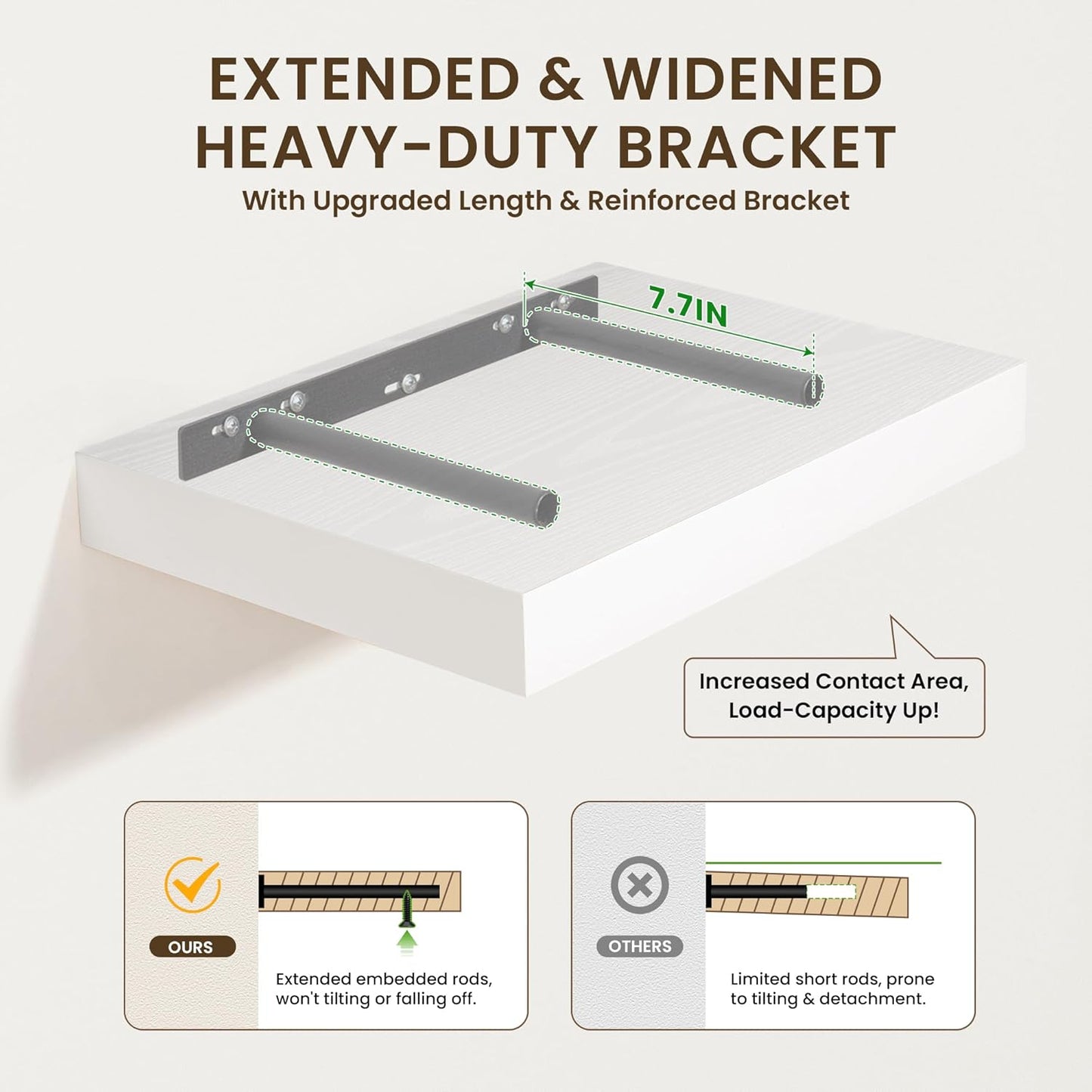 Deep Floating Shelves for Wall | 24 Inch Wide x 12 Inch Deep White Floating Shelves | 24W x 12D Rustic Wood Wide Wall Shelves | Bookshelf Laundry Shelf TV Shelf