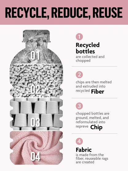 Fantasticlean Microfiber Cleaning Cloth Roll -90 Pack, Tear Away Microfiber Towels, 12" x 12", Reusable, Washable, Scratch Free, Ultra Absorbent Dish Rags for Car, Home, Garage or Shop (Pink)