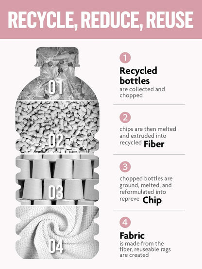 Fantasticlean Microfiber Cleaning Cloth Roll -60 Pack, Tear Away Microfiber Towels, 12" x 12", Reusable, Washable, Scratch Free, Ultra Absorbent Dish Rags for Car, Home, Garage or Shop (Pink & Grey)