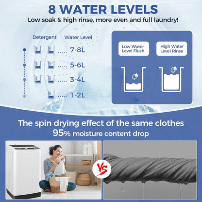 Nictemaw Portable Washing Machine, 20Lbs Capacity Full-Automatic Portable Washer Machine, 2.8Cu.ft Washer and Dryer Combo with 10 Programs 8 Water Levels for Apartment, Dorms, RV