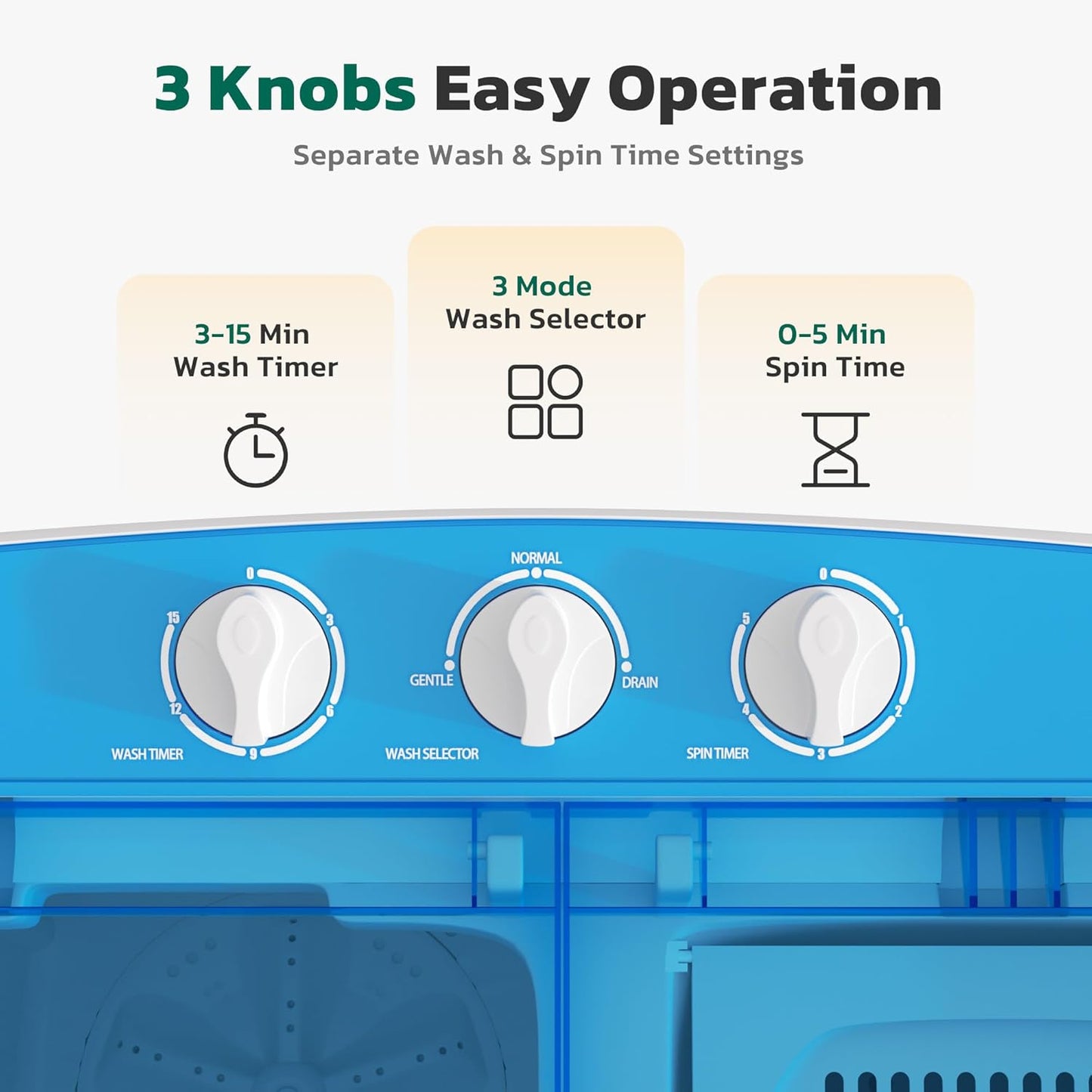 Greenvelly Portable Washing Machine, 16 Lbs Compact Mini Washer and Dryer Combo, Semi-automatic Twin Tub Washer with Drain Pump for Dorms, Apartments, RVs (Blue)