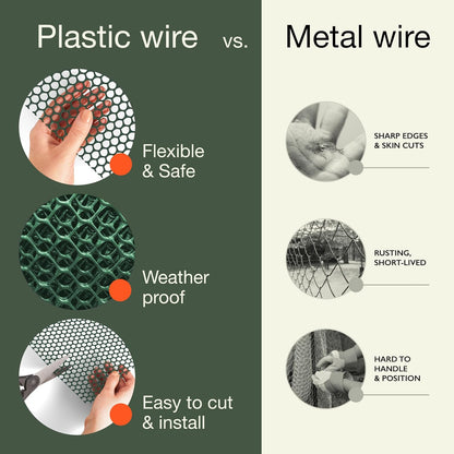 MaPorch Plastic Wire Mesh Fence - Hunter Green, 15.71" x 10 ft - Plastic Chicken Wire Fencing for Dogs, Rabbits & Poultry - Chicken Netting Barrier - Balcony Netting for Pets - Balcony Cat Barrier