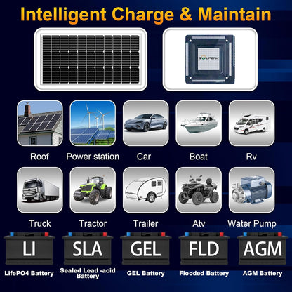 SOLPERK 100W Solar Battery Charger Solar Battery Maintainer + Upgrade 10A MPPT Charge Controller + Adjustable Mount Bracket for Car RV Boat Motorcycle，12V Waterproof Solar Panel Kit Trickle Charging