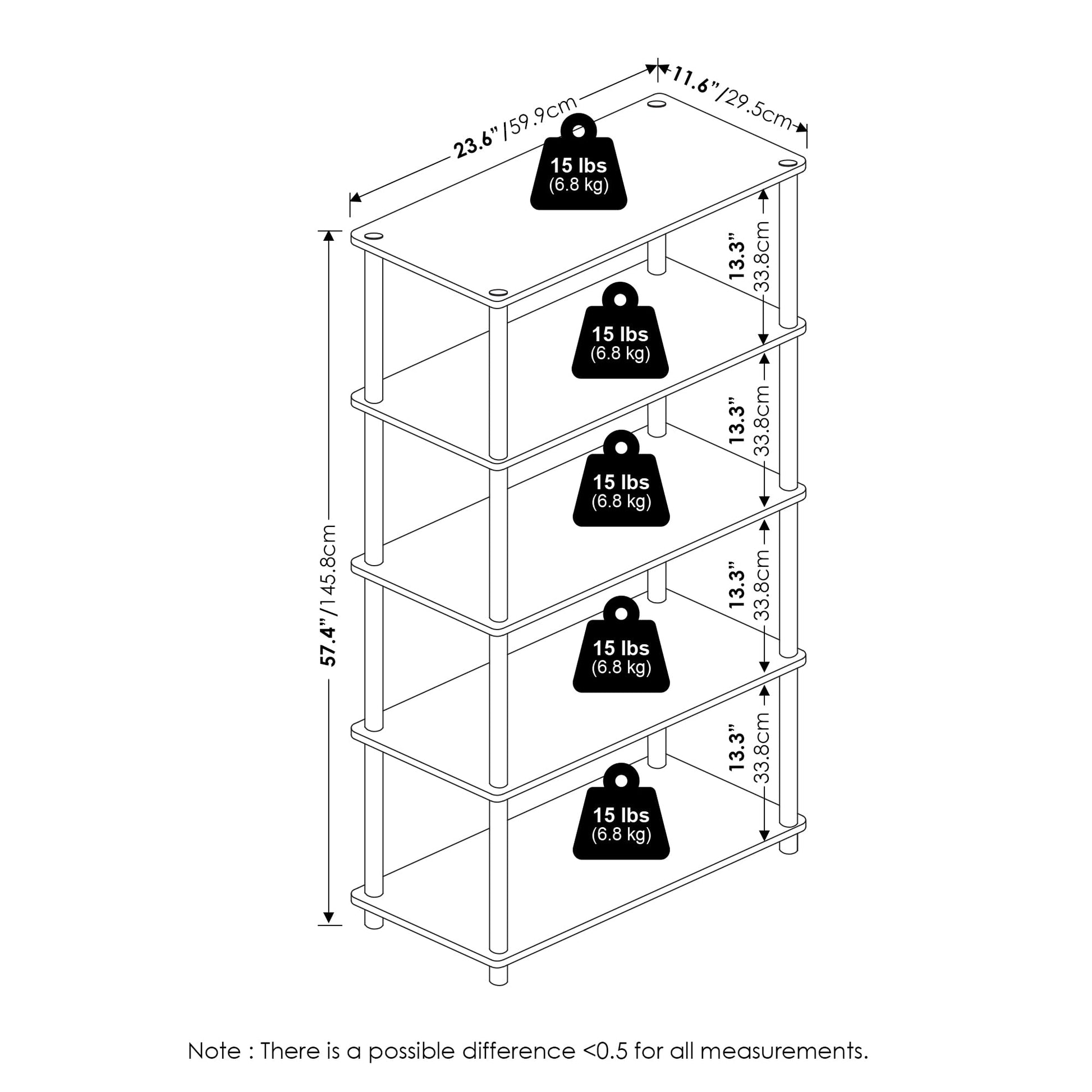Furinno TURN-N-TUBE Storage Shelves, 5-Tier Book Shelf, Corner Shelf, Toolless Open Shelves, for