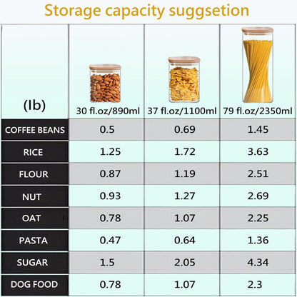 Food Storage Containers with Airtight Bamboo Lids Set of 5, Glass Canisters with Airtight Lids, Glass Food Storage Containers for Pasta, Oats, Coffee, Flour, Sugar, Best for Kitchen, Square