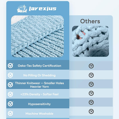 Chunky Knit Blanket - Luxury Soft Cozy 50 * 60 Throw Blanket,100% Woven Blanket Rope Knot Throw Blanket for Couch, Sofa, Home Decor, Gift - Machine Washable（Light Blue）