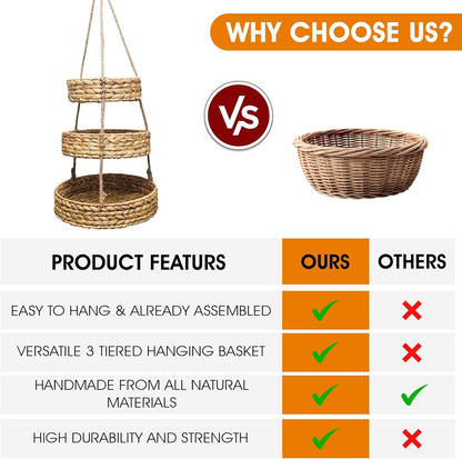 Generic HANFRUBASK - Hanging Fruit Basket Set of 3, Woven Water Hyacinth, Round, Beige, Rustic, Kitchen Storage & Organization