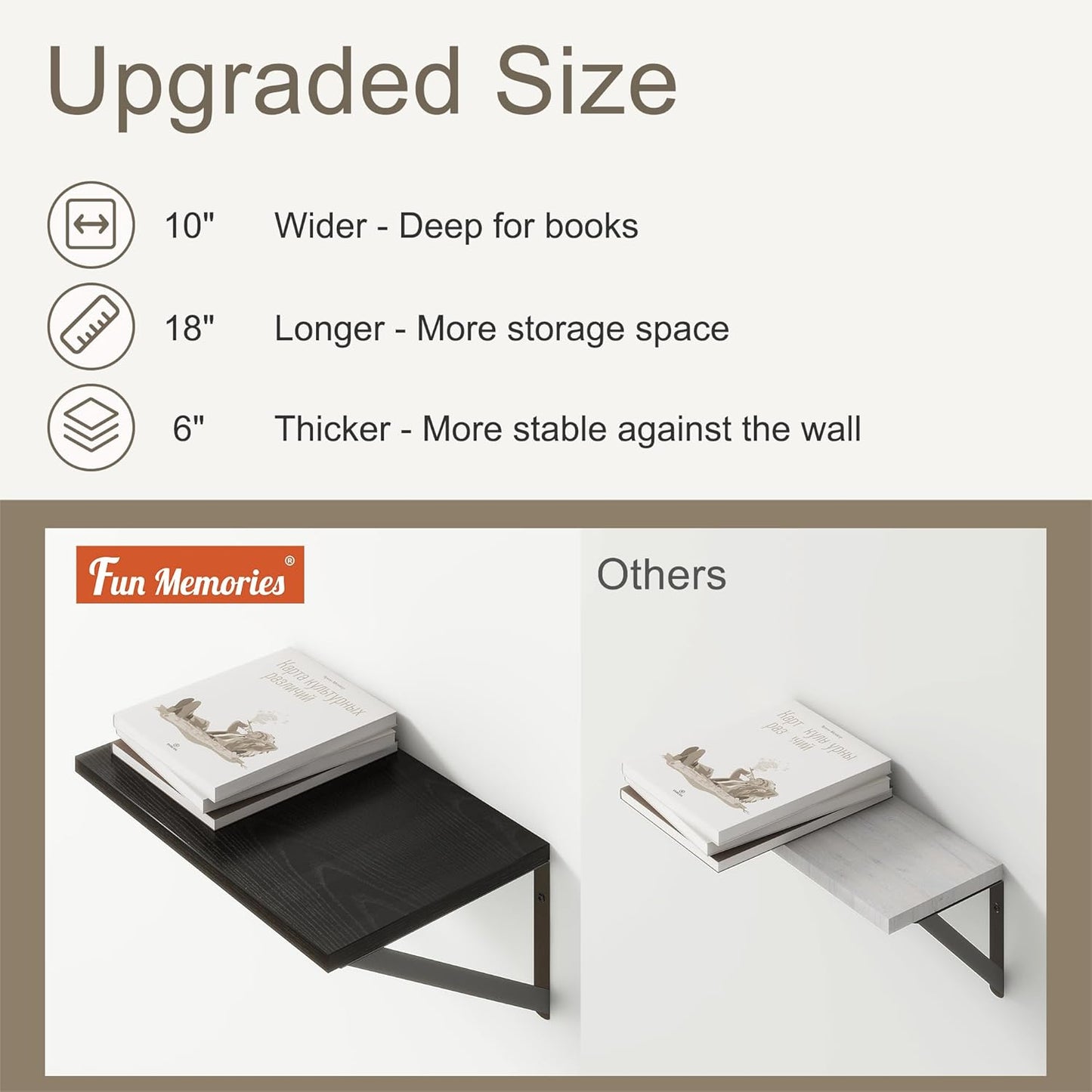 Fun Memories Black Floating Shelves 18 Inch Long, Rustic Floating Shelf with Brackets, 10 Inch Deep Wall Shelves, Black Bathroom Shelves, 18 x 10 Storage Shelf for Kitchen, Living Room, Set of 2