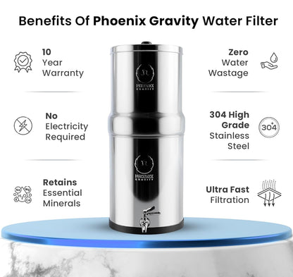 2.25 Gallons NSF Certified AISI 304 Stainless Steel Water Filter with 2 Smart Carbon (Black) Filters, 2 POSTreat Steel Fluoride Removal Elements & Free Stainless Steel Spigot