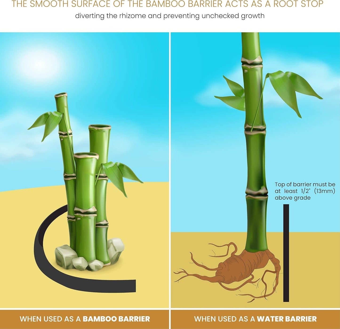 DeepRoot WB 36/60-300 Water/Bamboo Barrier Roll, 36” x 300’, 60 mil. Thickness, Black