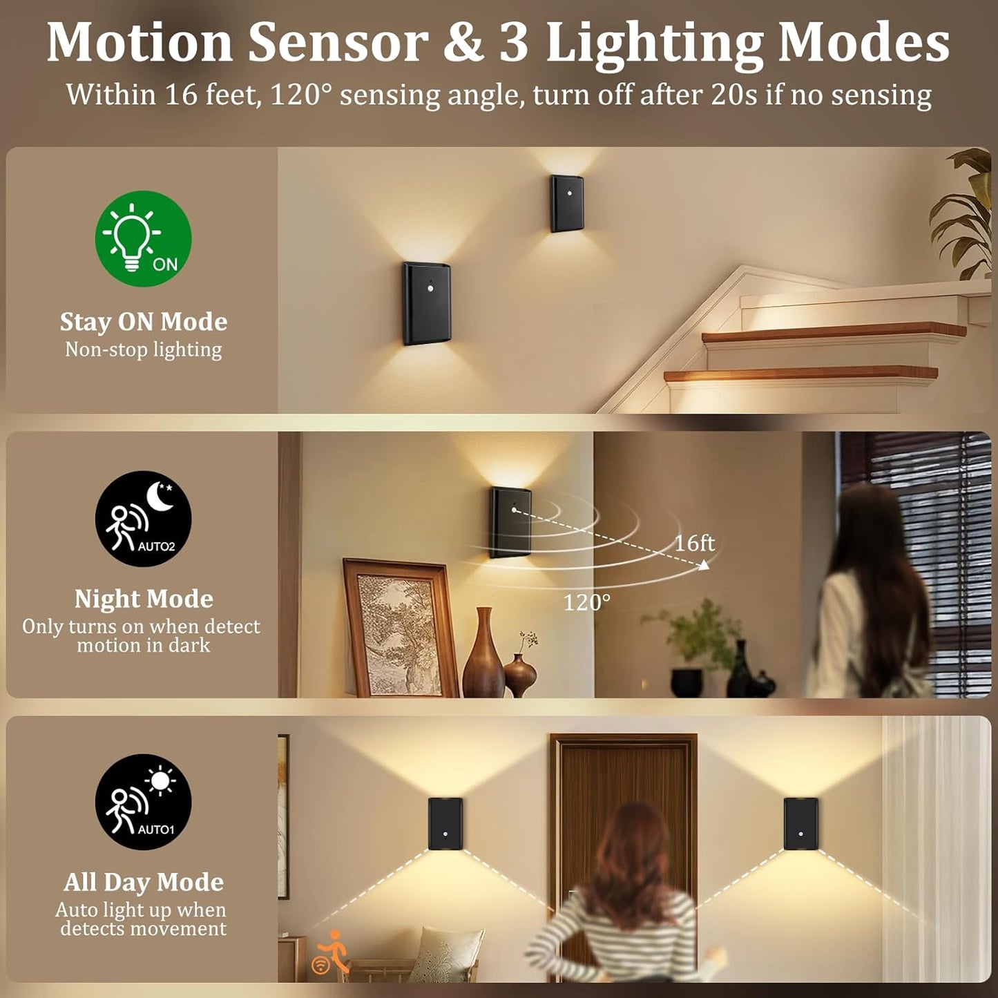 Battery-Operated Motion Sensor Wall Light: 5000mAh Rechargeable Wall Sconce Set of 2 Motion Sensored Closet Light Magnetic Stair Lights Indoor Wireless Wall Sconces Night Light for Bedroom Hallway